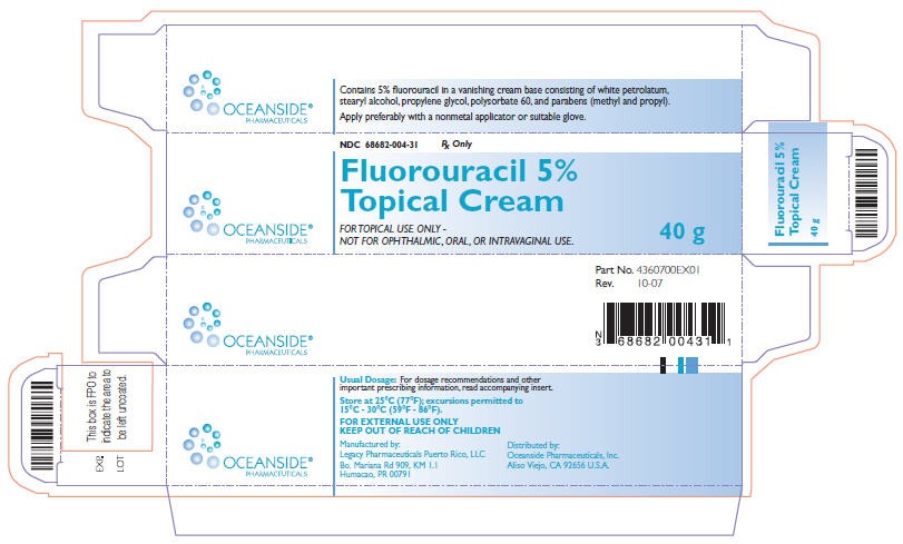 Fluorouracil