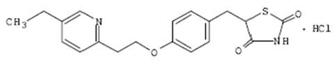 Pioglitazone Hydrochloride