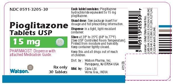 Pioglitazone Hydrochloride