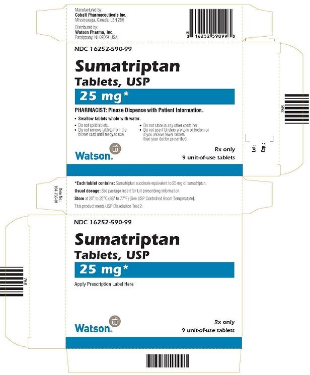 Sumatriptan Succinate