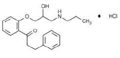 Propafenone HCl