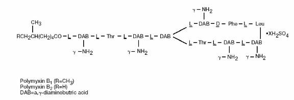 Polymyxin B Sulfate and Trimethoprim