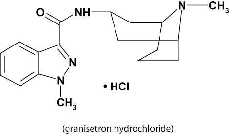 GRANISETRON HYDROCHLORIDE