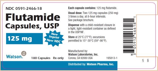 Flutamide