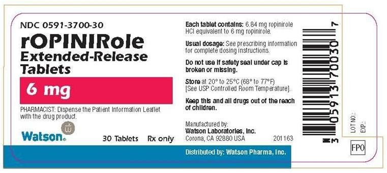 Ropinirole Hydrochloride