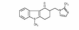 Ondansetron