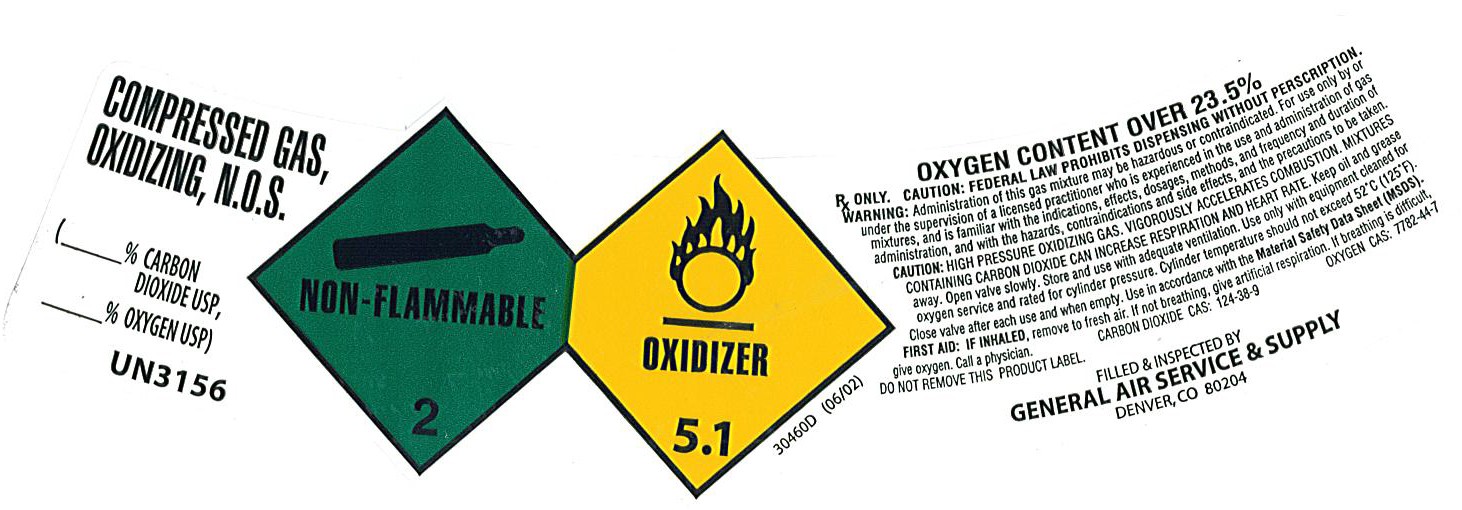 Carbon Dioxide Oxygen Mixture