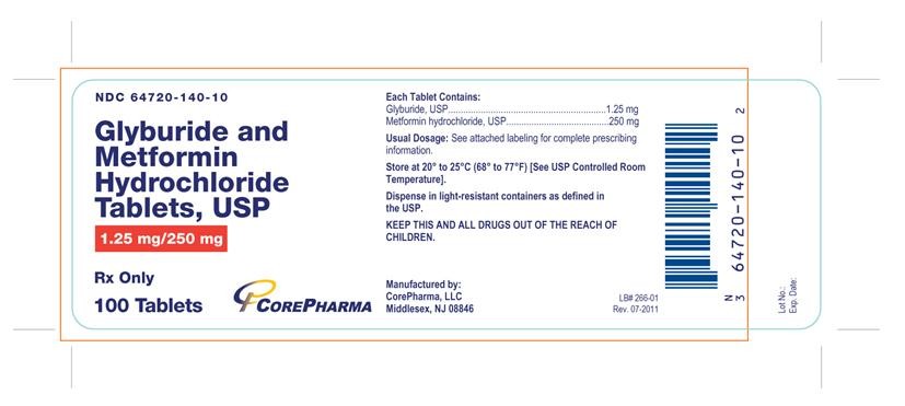 Glyburide and Metformin Hydrochloride