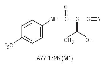 Leflunomide