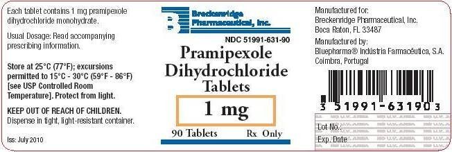 Pramipexole Dihydrochloride