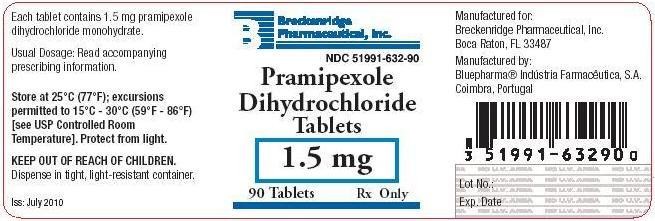 Pramipexole Dihydrochloride