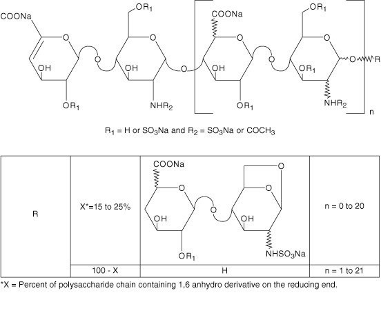 Enoxaparin Sodium