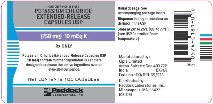 Potassium Chloride