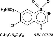 Triamterene hydrochlorothiazide