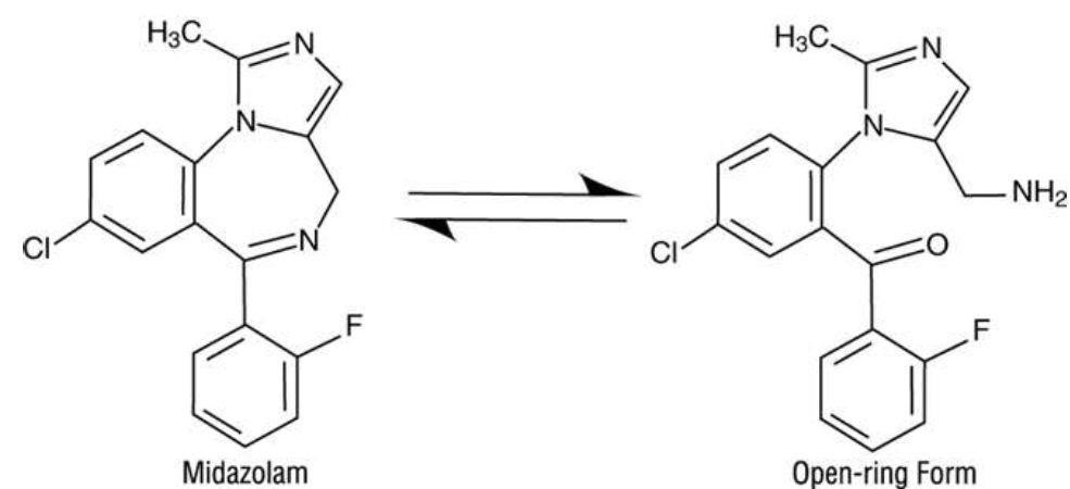 Midazolam Hydrochloride