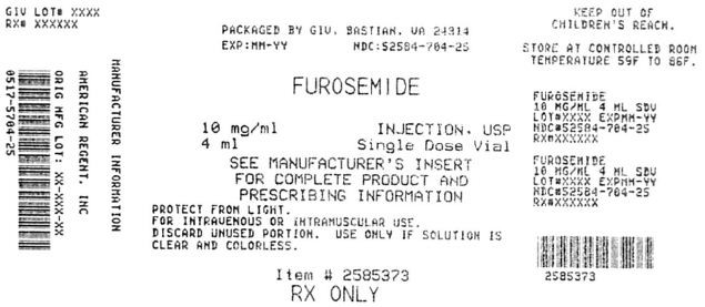 Furosemide