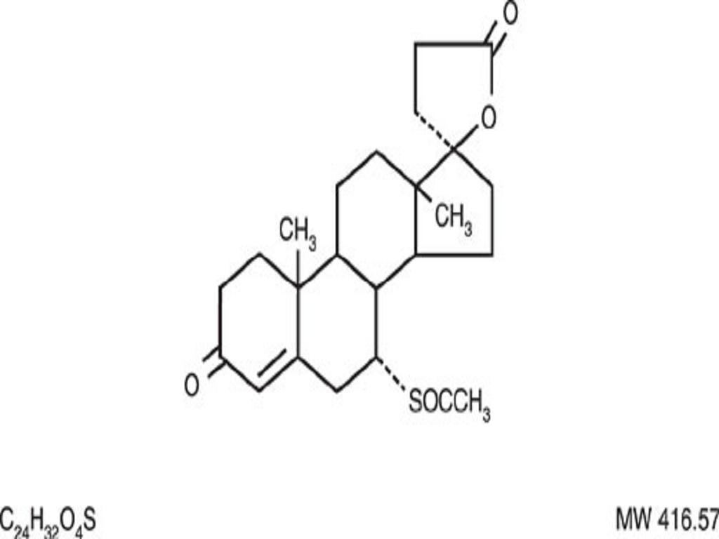 Spironolactone