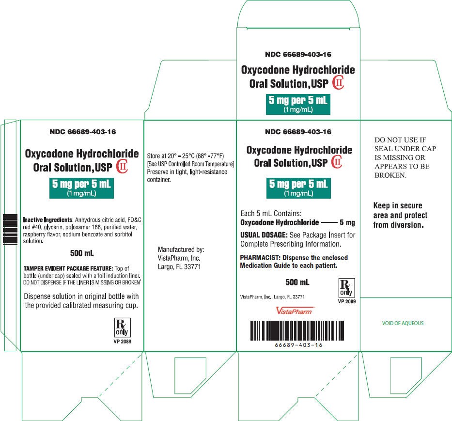 Oxycodone Hydrochloride