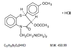 Diltiazem Hydrochloride