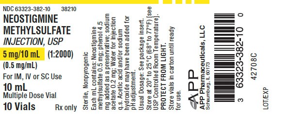 Neostigmine Methylsulfate