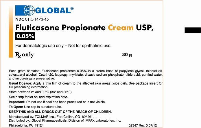 Fluticasone Propionate