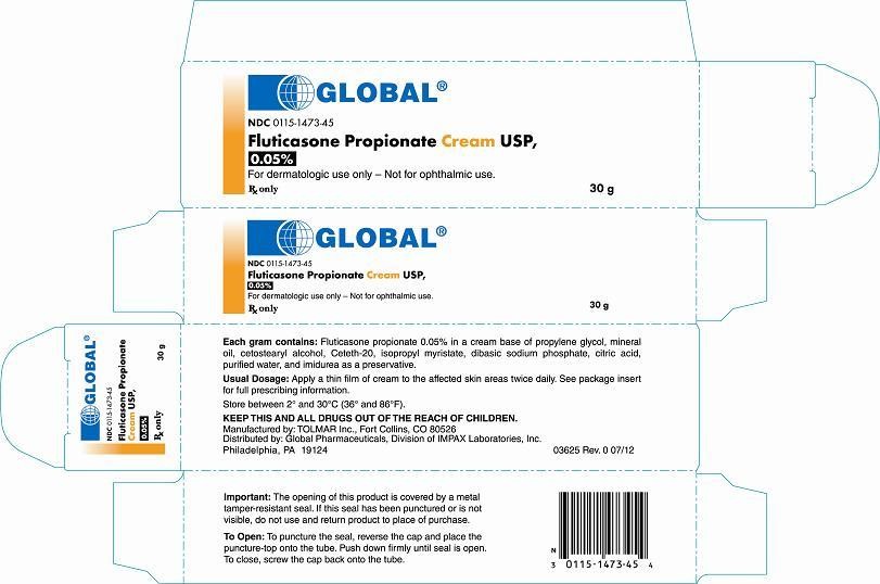 Fluticasone Propionate