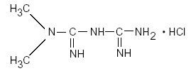 METFORMIN HYDROCHLORIDE