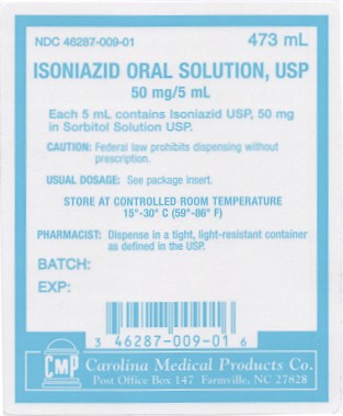 Isoniazid