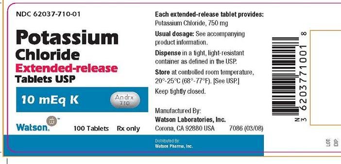 Potassium Chloride