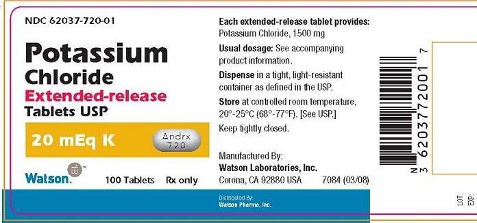 Potassium Chloride