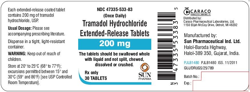 TRAMADOL HYDROCHLORIDE