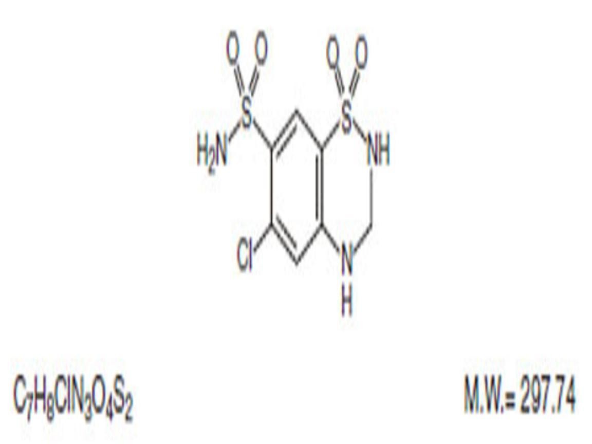 Hydrochlorothiazide