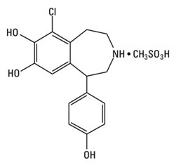 Corlopam