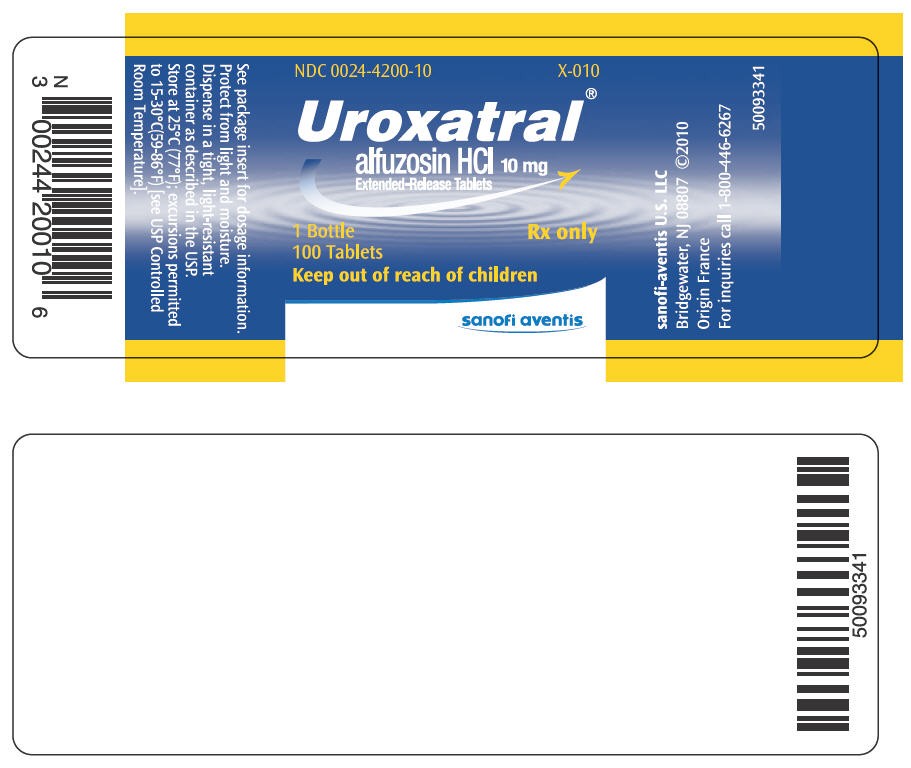 Uroxatral