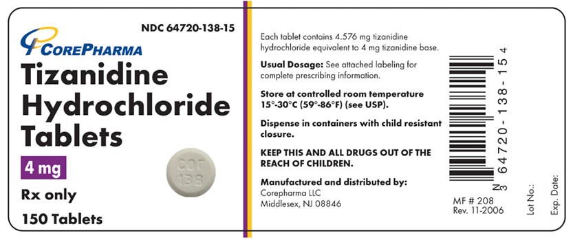 TIZANIDINE HYDROCHLORIDE