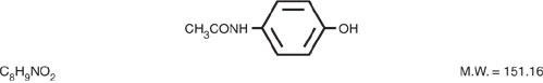 Acetaminophen And Codeine