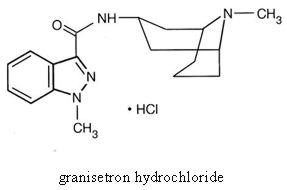 Granisetron Hydrochloride