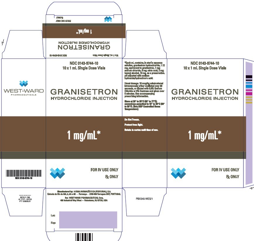 Granisetron Hydrochloride