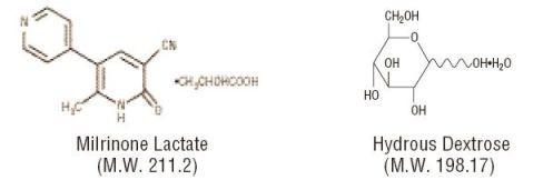 Milrinone Lactate in Dextrose