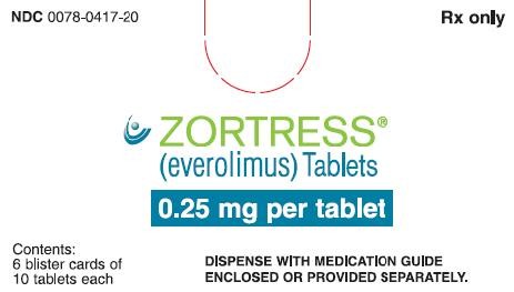 Zortress