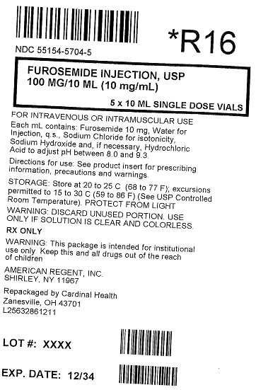 Furosemide