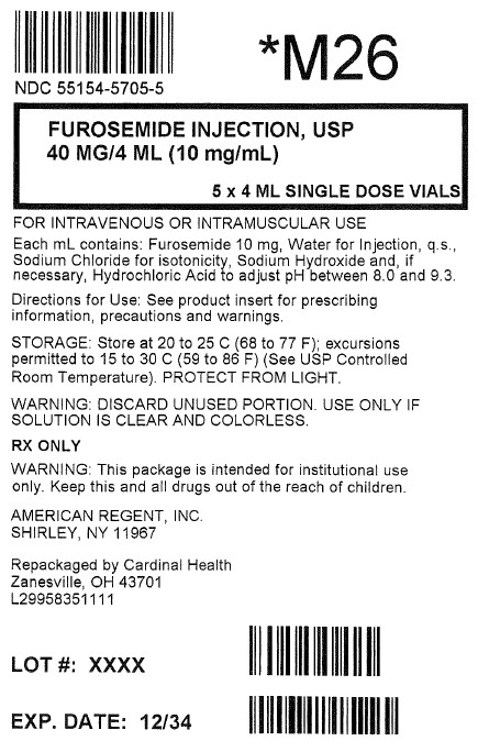 Furosemide