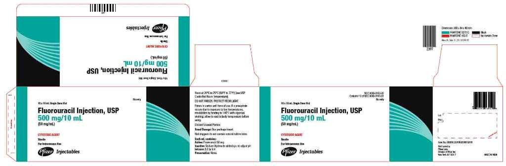 Fluorouracil