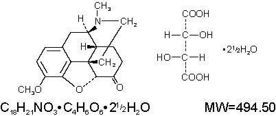 Hydrocodone Bitartrate and Acetaminophen