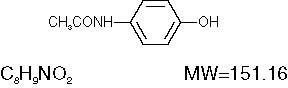 Hydrocodone Bitartrate and Acetaminophen