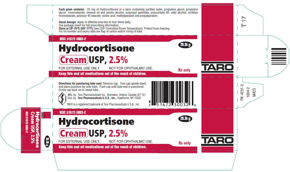 Hydrocortisone