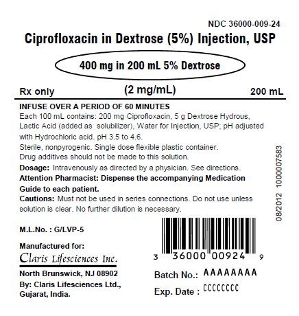 Ciprofloxacin