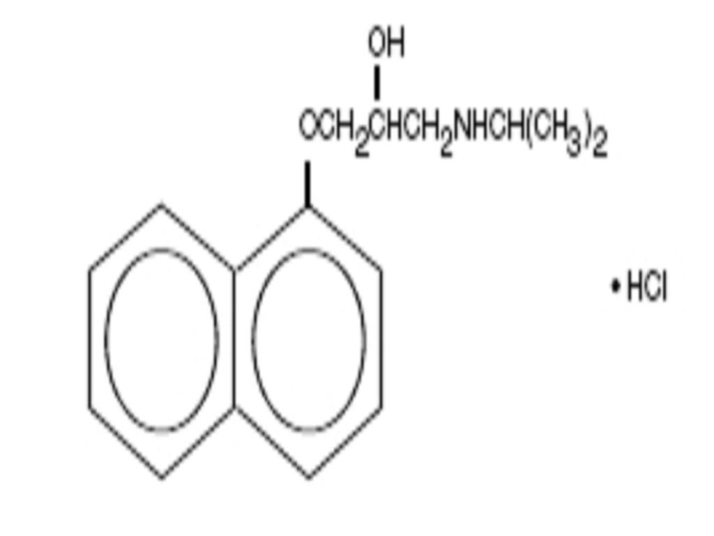 Propranolol Hydrochloride