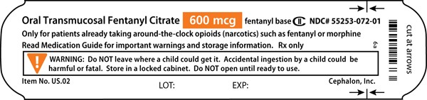 fentanyl citrate